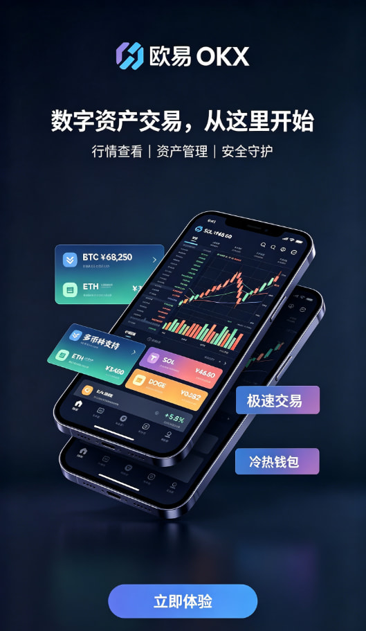 欧交易所APP官方网站交易心得